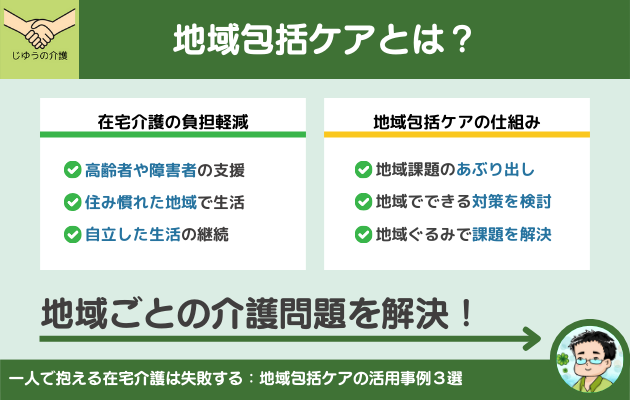 地域包括ケアとは？